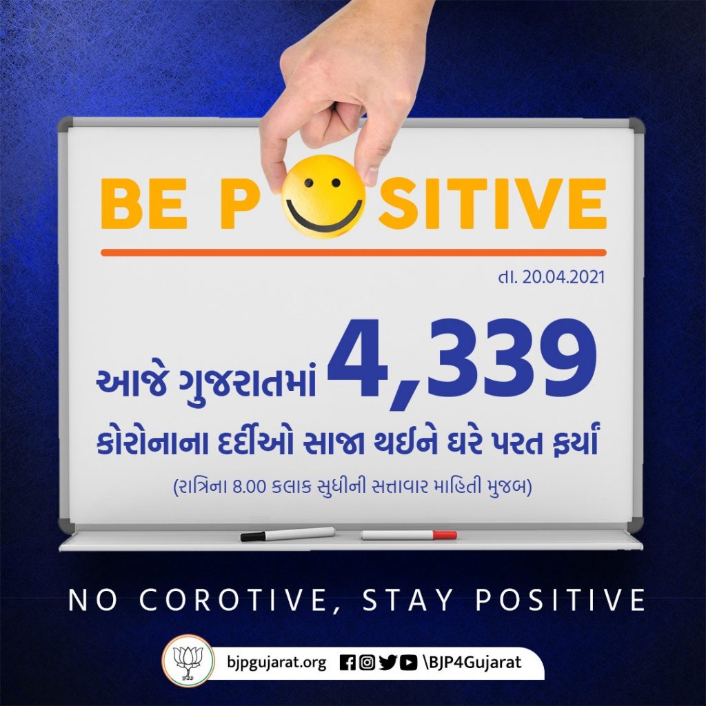 આજે ગુજરાતમાં 4,339 દર્દીઓ સાજા થયા NO COROTIVE , STAY POSITIVE #BePositive