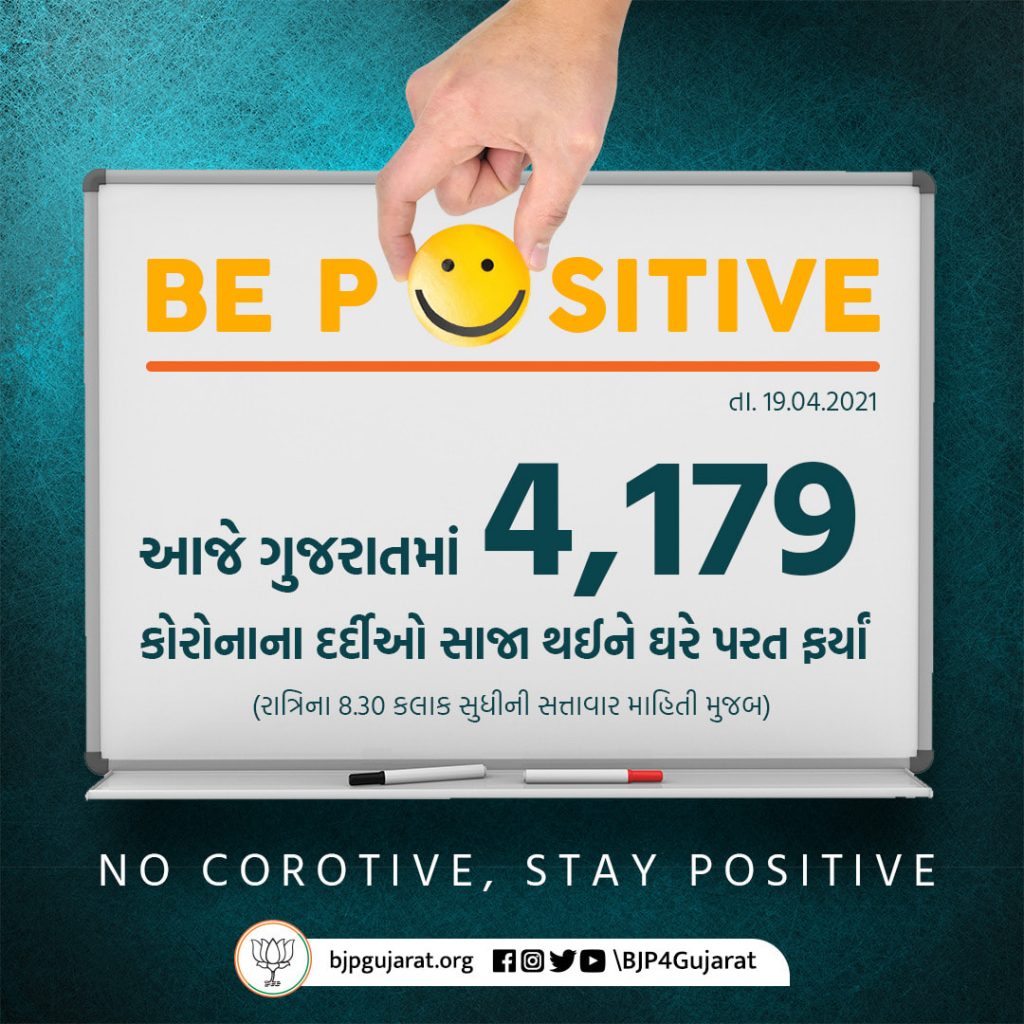 આજે ગુજરાતમાં 4,179 દર્દીઓ સાજા થયા NO COROTIVE , STAY POSITIVE #BePositive