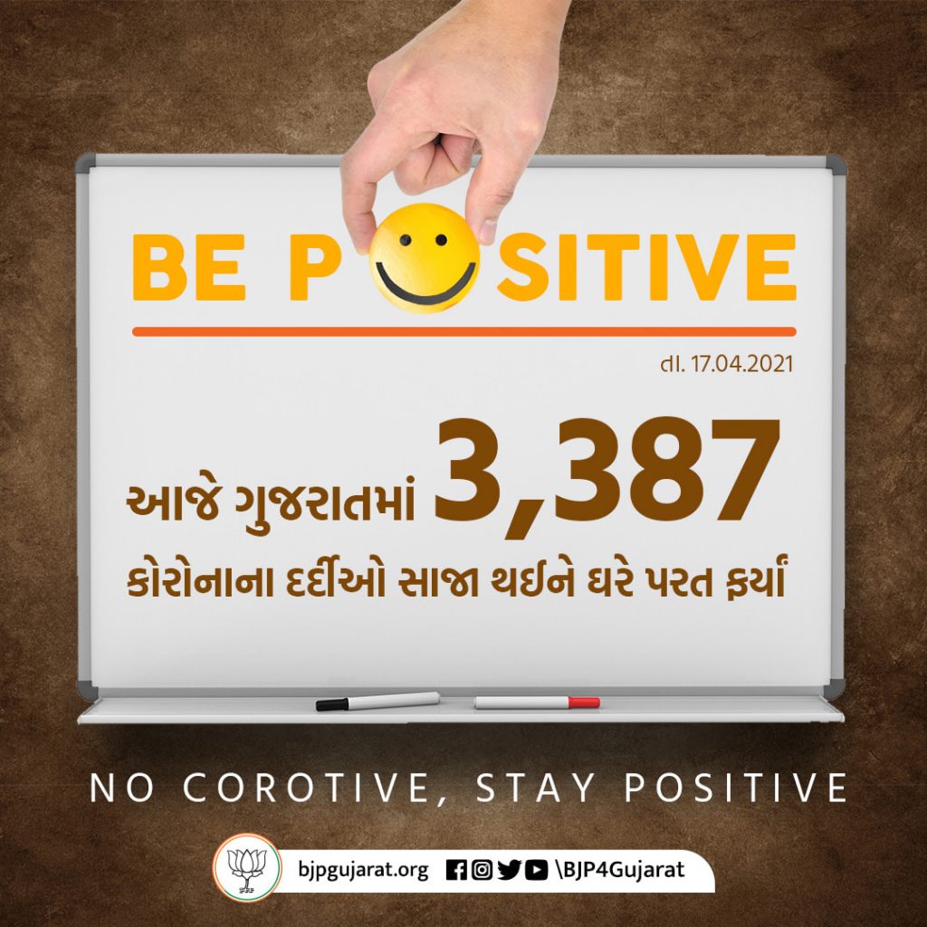 આજે ગુજરાતમાં 3,387 દર્દીઓ સાજા થયા NO COROTIVE , STAY POSITIVE #BePositive