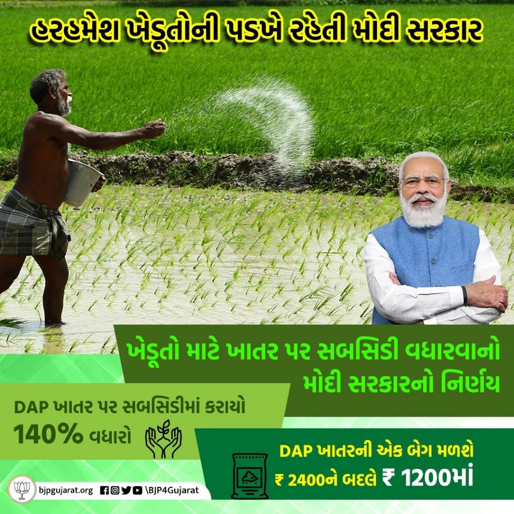 ખેડૂતો માટે ખાતર પર સબસિડી વધારવાનો મોદી સરકારનો નિર્ણય. DAP ખાતર પર સબસિડીમાં કરાયો 140% વધારો. DAP ખાતરની એક બેગ મળશે ₹ 2400ને બદલે ₹ 1200માં