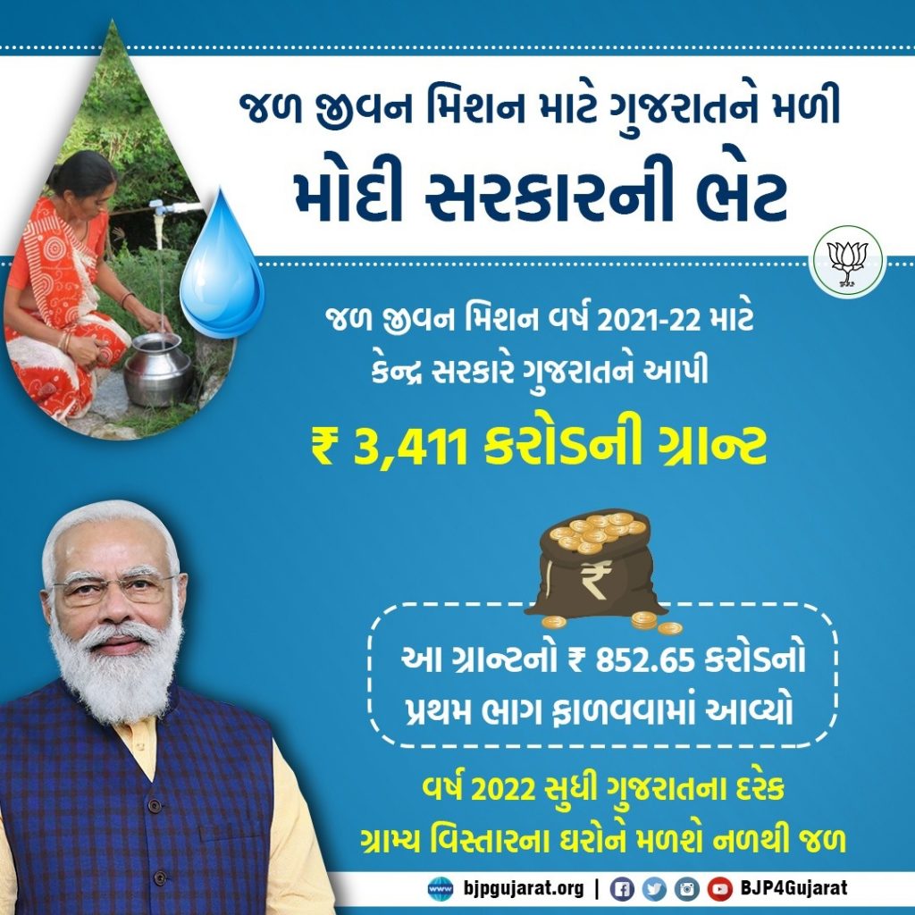 જળ જીવન મિશન વર્ષ 2021-22 માટે કેન્દ્ર સરકારે ગુજરાતને આપી ₹ 3,411 કરોડની ગ્રાન્ટ