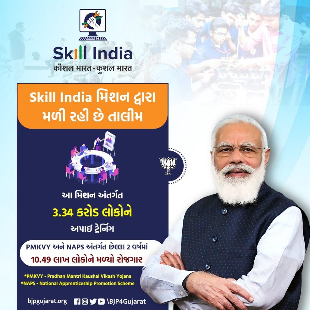 Skill India મિશન દ્વારા મળી રહી છે તાલીમ. આ મિશન અંતર્ગત 3.34 કરોડ લોકોને અપાઈ ટ્રેનિંગ