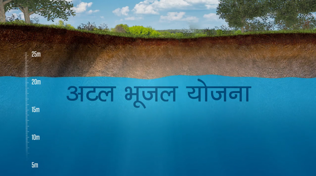 મોદી સરકારના સુશાસનમાં સૌને મળી રહ્યું છે નળથી શુદ્ધ જળ. ગુજરાતમાં વિવિધ યોજનાઓ દ્વારા ઘરઆંગણે મળી રહ્યું છે શુદ્ધ જળ