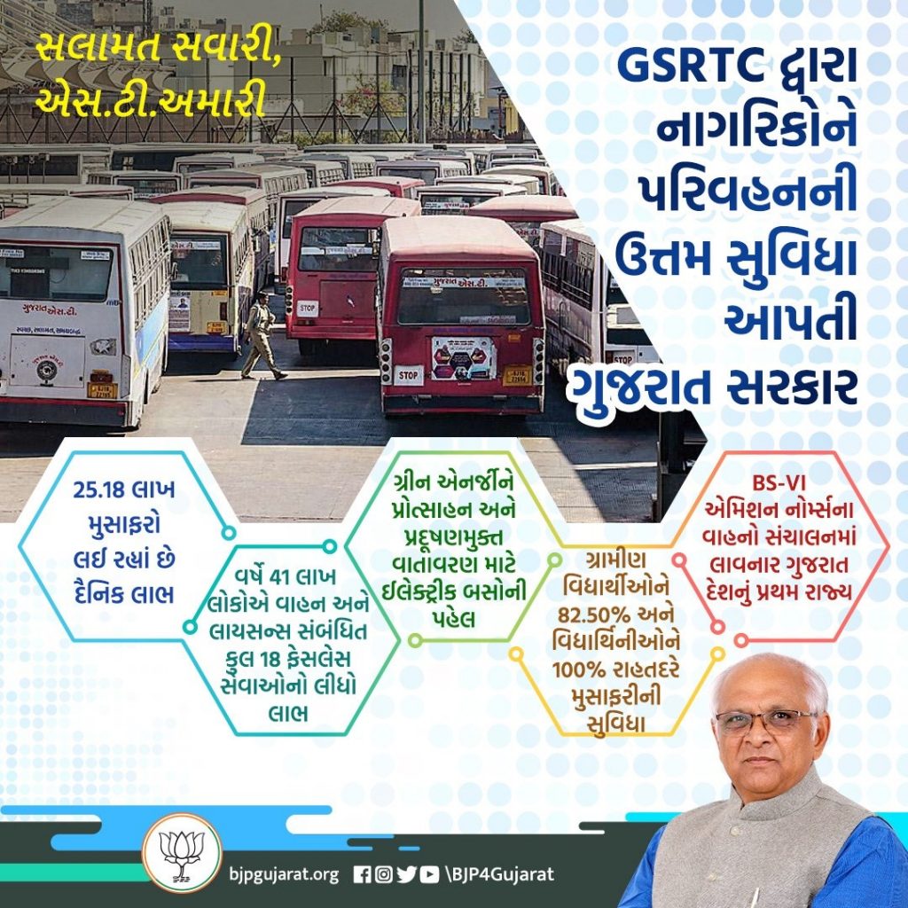 GSRTC દ્વારા નાગરિકોને પરિવહનની ઉત્તમ સુવિધા આપતી ગુજરાત સરકાર.