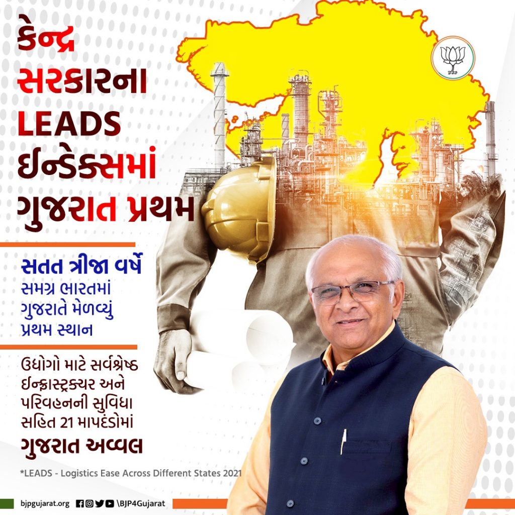 કેન્દ્ર સરકારના LEADS ઈન્ડેક્સમાં ગુજરાત પ્રથમ.