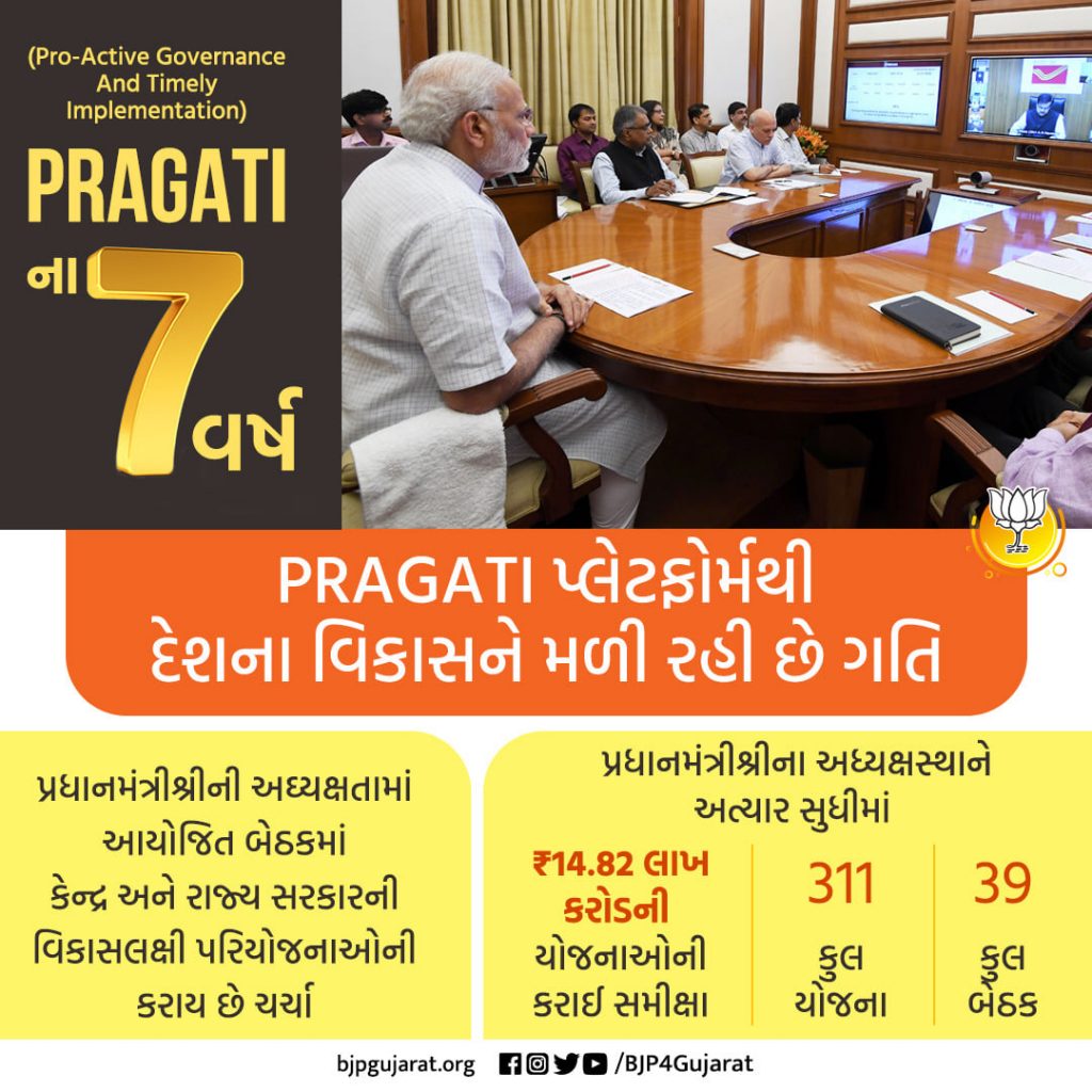PRAGATI પ્લેટફોર્મથી દેશના વિકાસને મળી રહી છે ગતિ