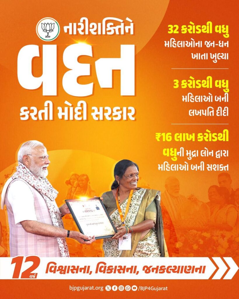 નારીશક્તિને વંદન કરતી મોદી સરકાર  #12YearsOfNariShakti