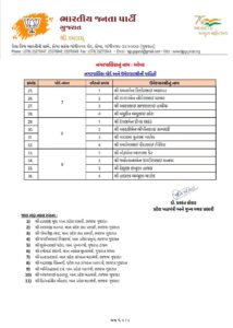 સ્થાનિક સ્વરાજ્યની ચૂંટણી તથા પેટાચૂંટણી અંતર્ગત પ્રદેશ ચૂંટણી સમિતિ દ્વારા જાહેર કરવામાં આવેલા તમામ ઉમેદવારોને હાર્દિક અભિનંદન અને શુભકામનાઓ.