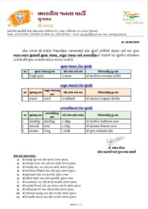 સ્થાનિક સ્વરાજ્યની ચૂંટણી તથા પેટાચૂંટણી અંતર્ગત પ્રદેશ ચૂંટણી સમિતિ દ્વારા જાહેર કરવામાં આવેલા તમામ ઉમેદવારોને હાર્દિક અભિનંદન અને શુભકામનાઓ.