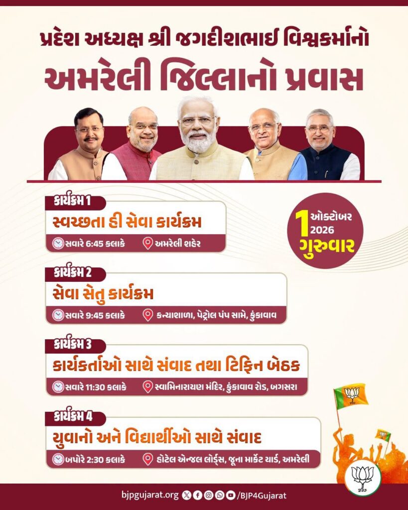 પ્રદેશ અધ્યક્ષ શ્રી Jagdish Panchal નો અમરેલી જિલ્લાનો પ્રવાસ  તારીખ: 1 ઓક્ટોબર, 2026 - ગુરુવાર