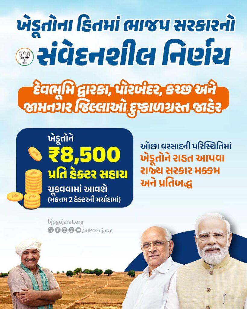 ખેડૂતોના હિતમાં ભાજપ સરકારનો સંવેદનશીલ નિર્ણય
