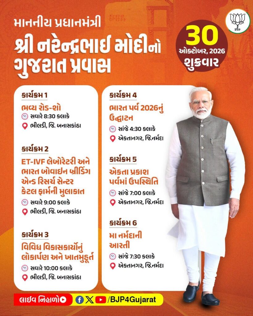 માનનીય પ્રધાનમંત્રી શ્રી Narendra Modi જીનો ગુજરાત પ્રવાસ  તારીખ: 30 ઓક્ટોબર, 2026 - શુક્રવાર